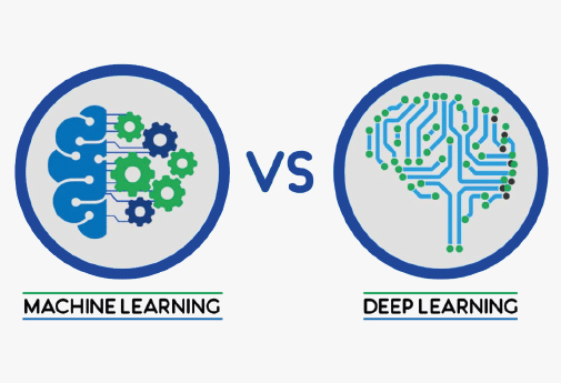 Comparaison entre Machine Learning et Deep Learning